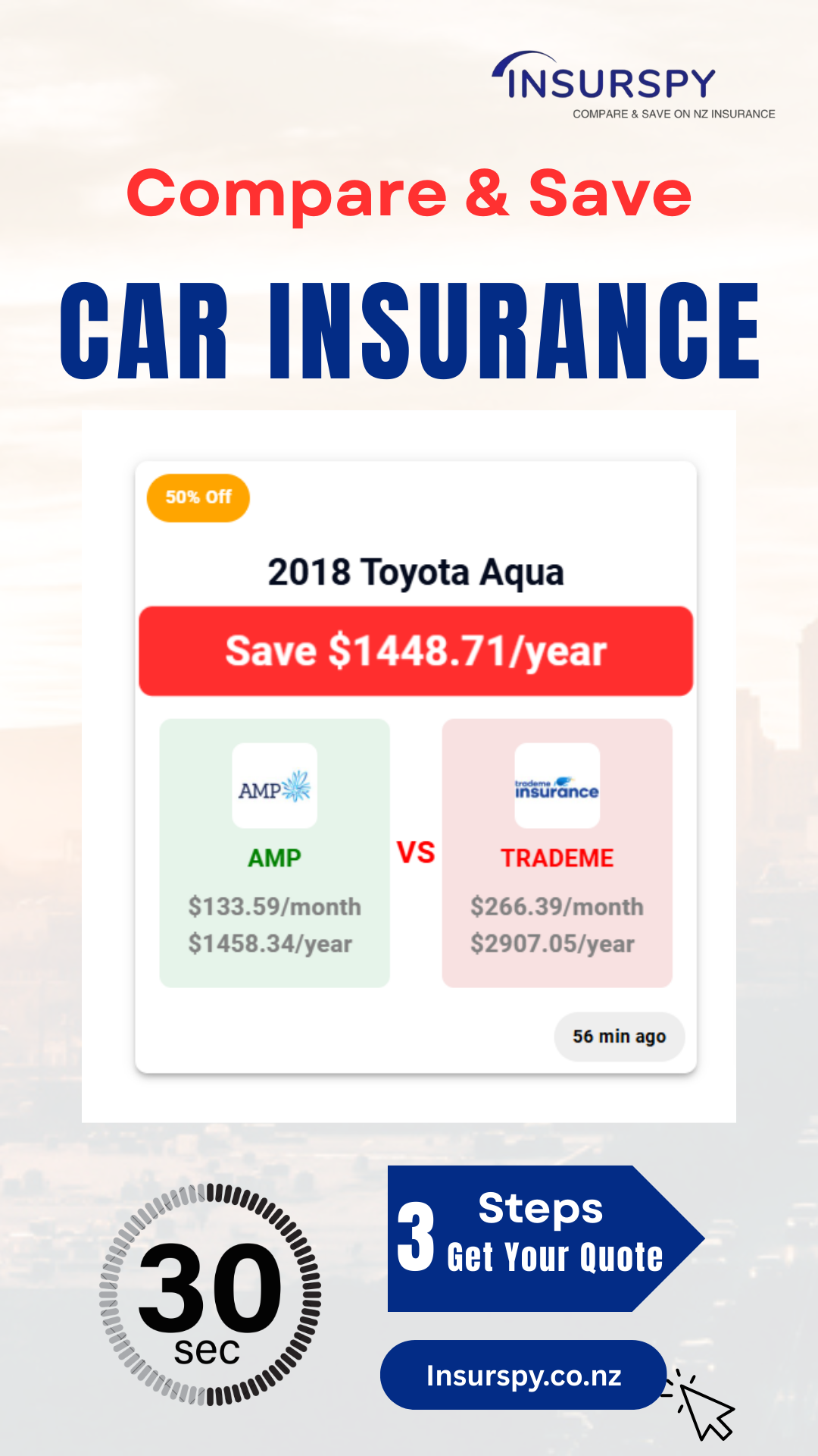 Car Insuracne Comparison